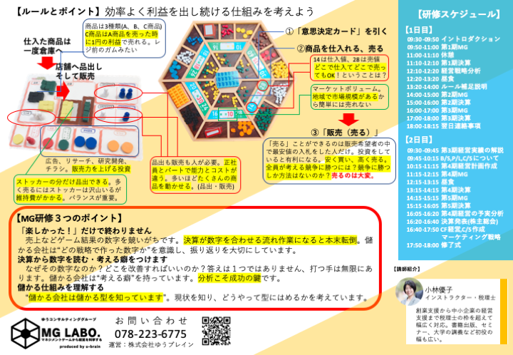 9/5MG研修@神戸２Days裏